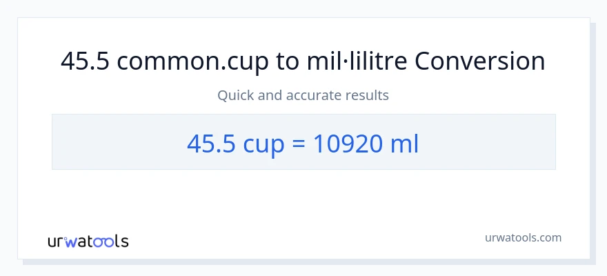 Conversió de 45.5 tasses a mil·lilitres