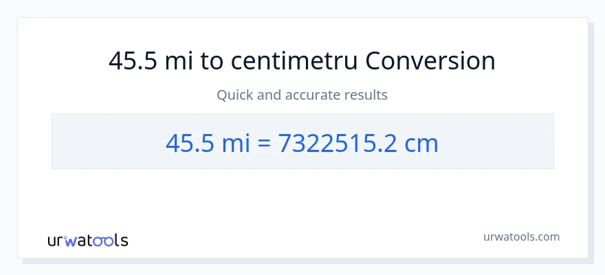 Conversie 45.5 mile la Centimetri