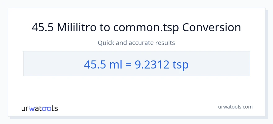 45.5 mga mililitro patungong Tsps na conversion