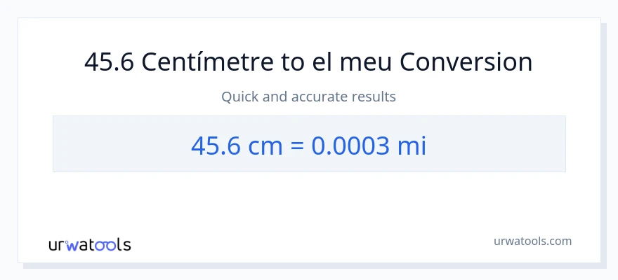 Conversió de 45.6 Centímetres a milles