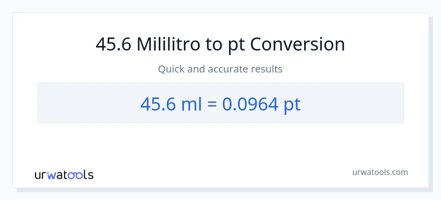 45.6 mga mililitro patungong Pints na conversion