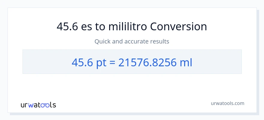 Conversión de 45.6 Pints a mililitros