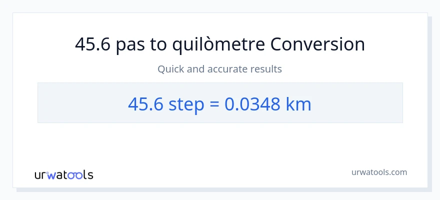 Conversió de 45.6 passos a Quilòmetres