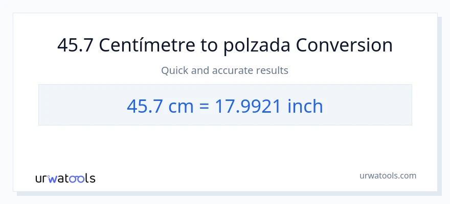 Conversió de 45.7 Centímetres a Polzades