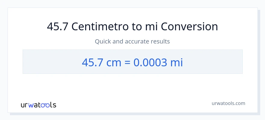Conversione da 45.7 Centimetri a miglia