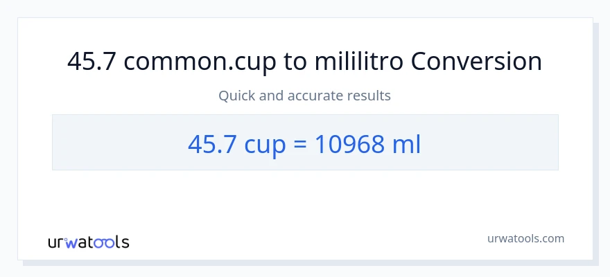 45.7 mga tasa patungong mga mililitro na conversion