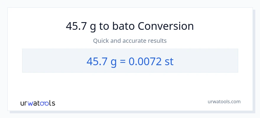 45.7 Gramo patungong Mga bato na conversion