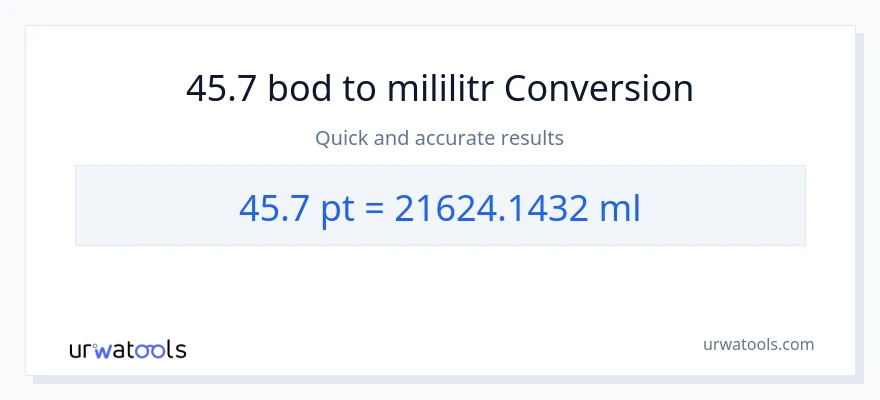 Konverze z Pints na mililitrů: 45.7