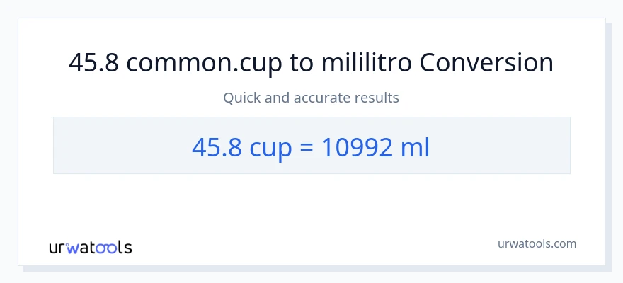 Conversión de 45.8 tazas a mililitros