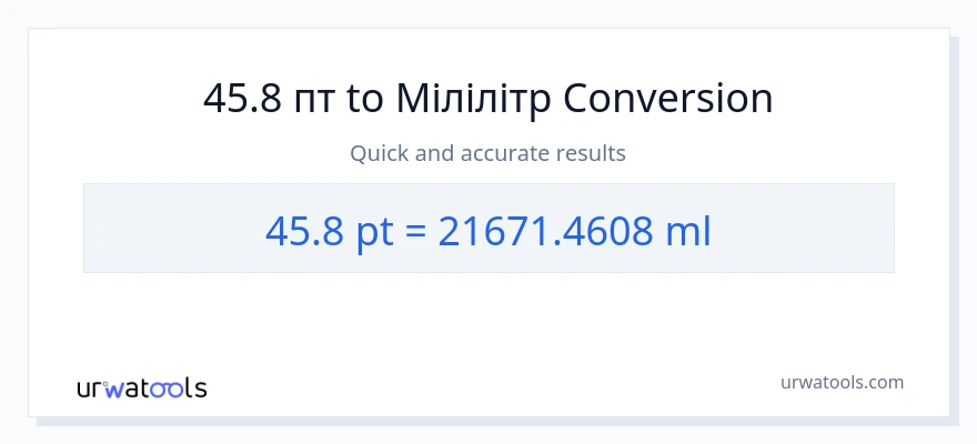 Конверсія з Pints у мілілітри: 45.8