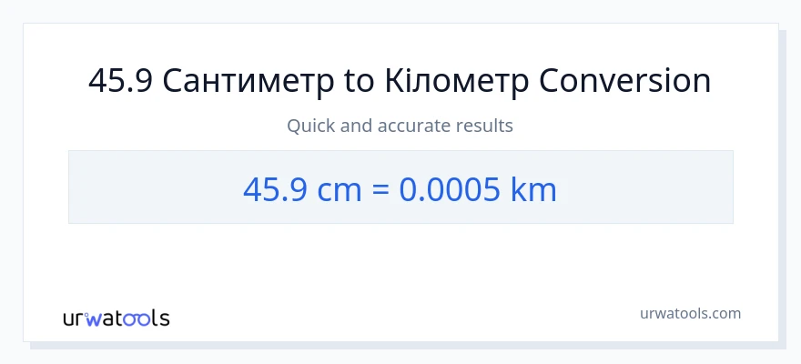 Конверсія з Сантиметри у Кілометри: 45.9