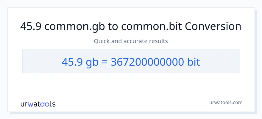 45.9 Gigabytes patungong Bits na conversion
