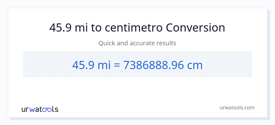 Conversione da 45.9 miglia a Centimetri