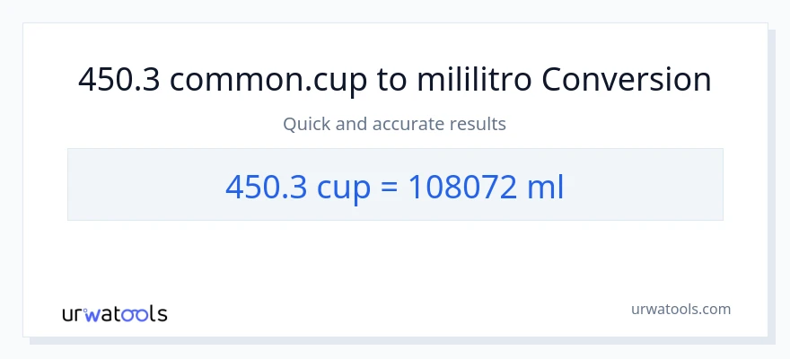450.3 mga tasa patungong mga mililitro na conversion