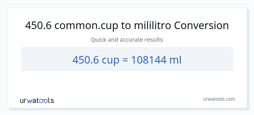 450.6 mga tasa patungong mga mililitro na conversion