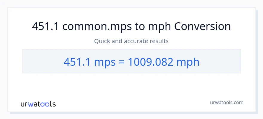451.1 Meters Per Second patungong milya kada oras na conversion