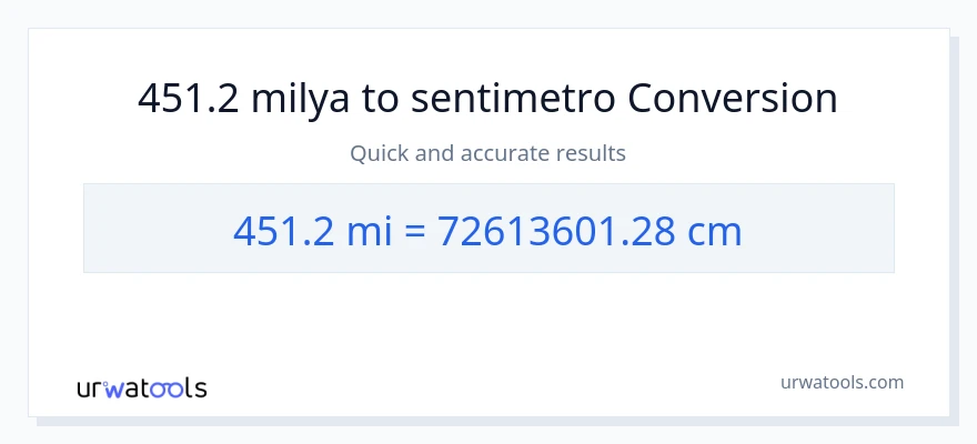 451.2 milya patungong Mga Sentimetro na conversion