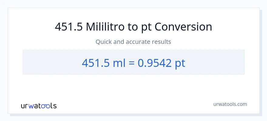 451.5 mga mililitro patungong Pints na conversion