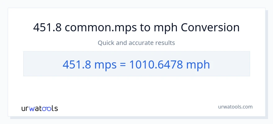 451.8 Meters Per Second patungong milya kada oras na conversion