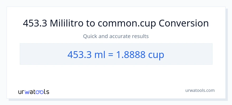 453.3 mga mililitro patungong mga tasa na conversion