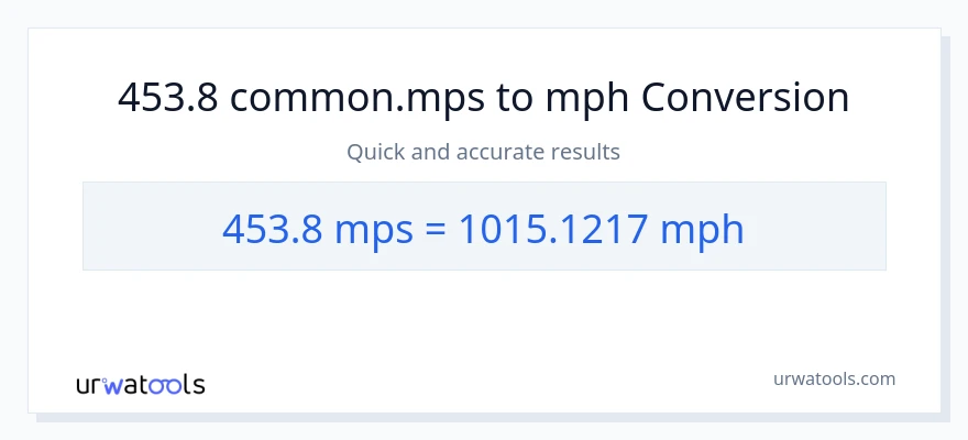 453.8 Meters Per Second patungong milya kada oras na conversion