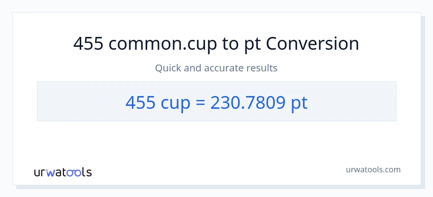 455 mga tasa patungong Pints na conversion