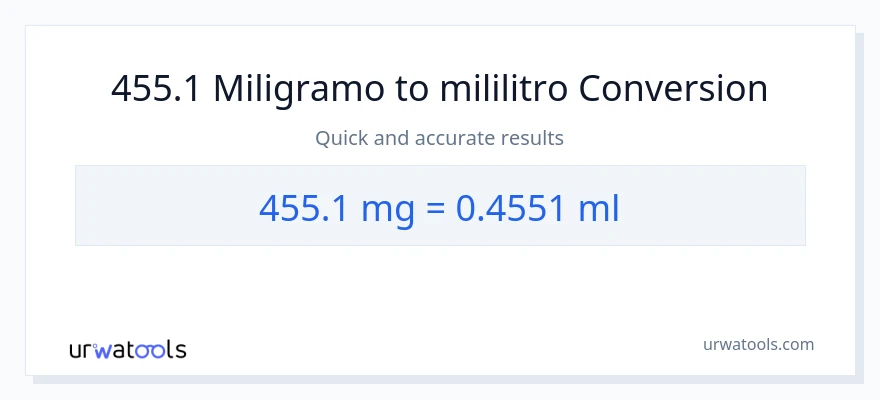 455.1 miligramo patungong mga mililitro na conversion