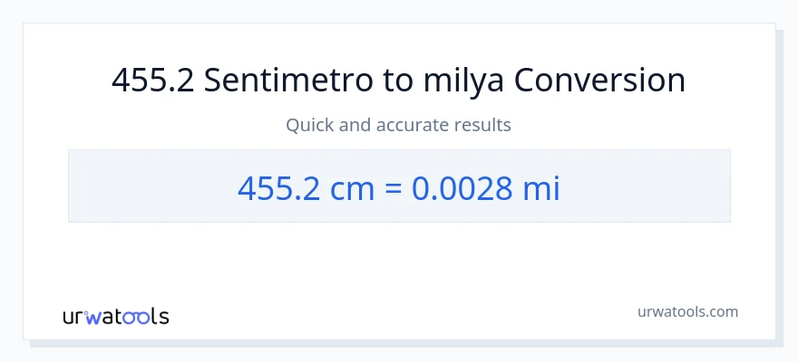 455.2 Mga Sentimetro patungong milya na conversion