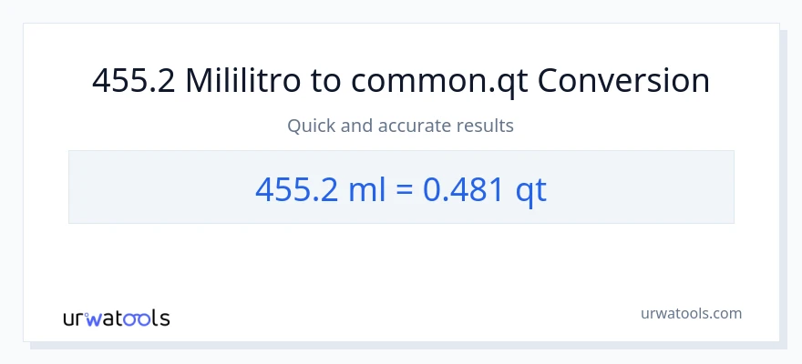 455.2 mga mililitro patungong Quarts na conversion