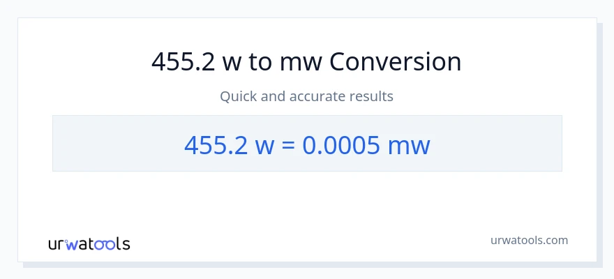 455.2 watts patungong mga megawatt na conversion