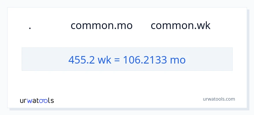 تبدیل 455.2 هفته‌ها به ماه‌ها