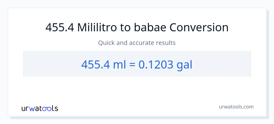 455.4 mga mililitro patungong Mga galon na conversion