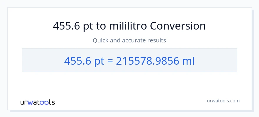 455.6 Pints patungong mga mililitro na conversion