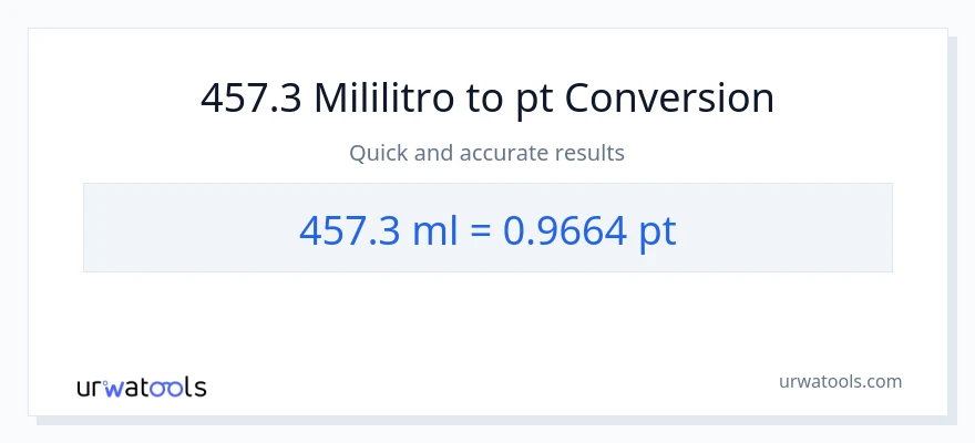 457.3 mga mililitro patungong Pints na conversion