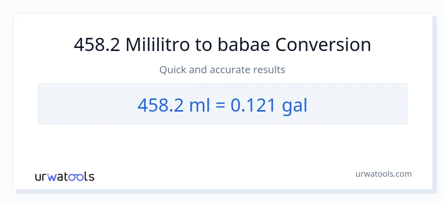 458.2 mga mililitro patungong Mga galon na conversion