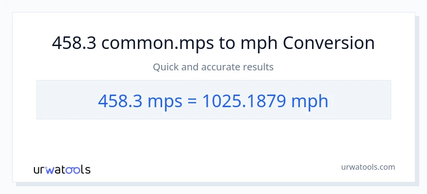 458.3 Meters Per Second patungong milya kada oras na conversion