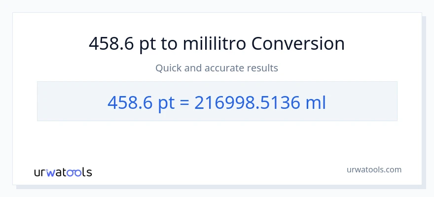 458.6 Pints patungong mga mililitro na conversion