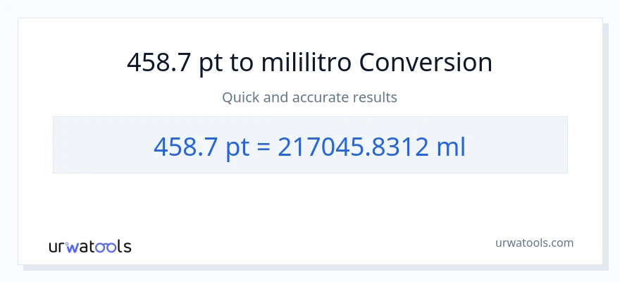 458.7 Pints patungong mga mililitro na conversion