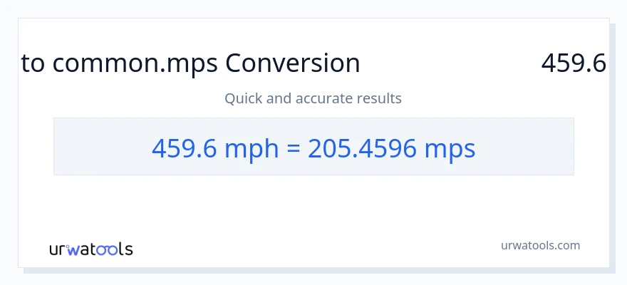 تبدیل 459.6 مایل در ساعت به Meters Per Second