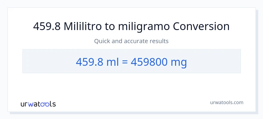 459.8 mga mililitro patungong miligramo na conversion