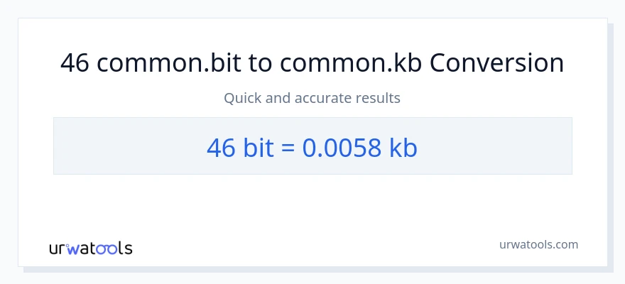 46 Bits patungong Kilobytes na conversion