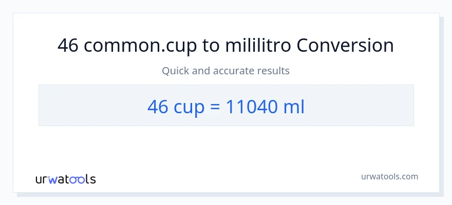 46 mga tasa patungong mga mililitro na conversion