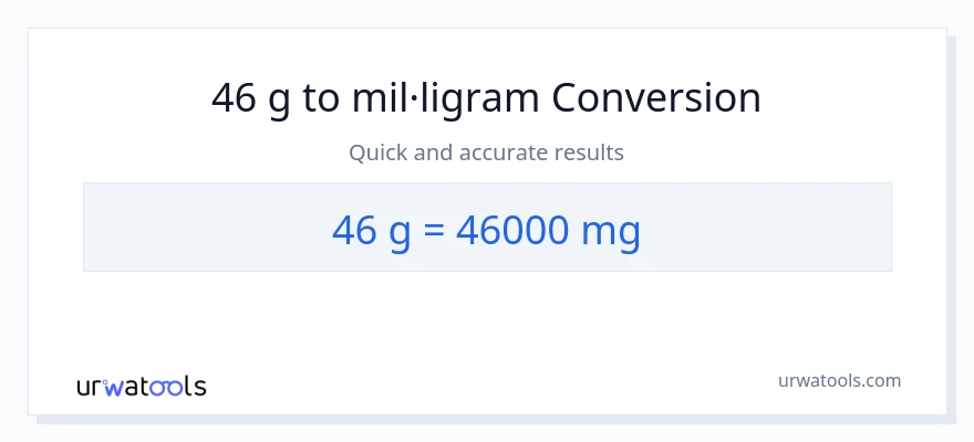 Conversió de 46 Grams a mil·ligrams