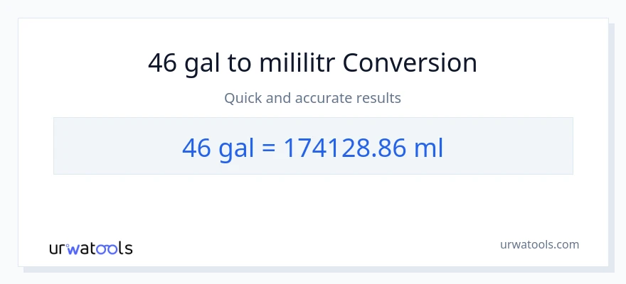 Konwersja 46 Galony do mililitry