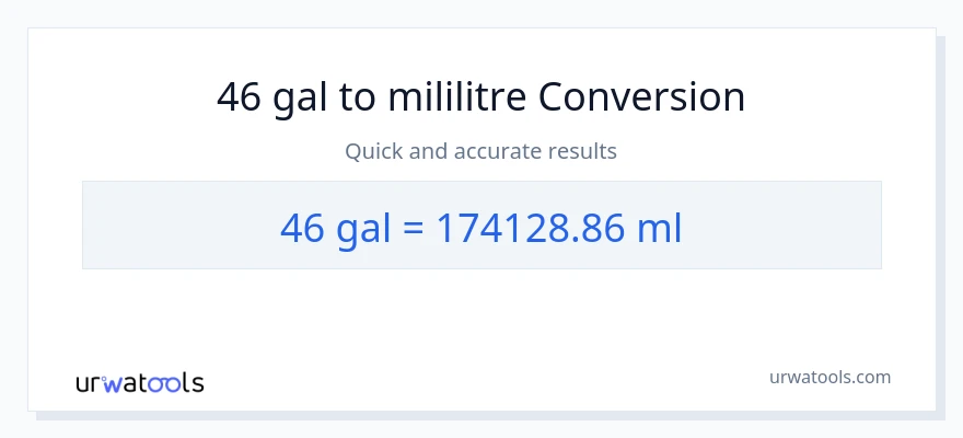 46 Galon'den mililitre'e dönüşüm