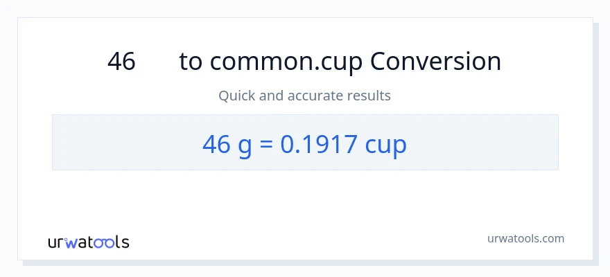 46 ഗ്രാം ൽ നിന്ന് കപ്പുകൾ ലേക്ക് പരിവർത്തനം