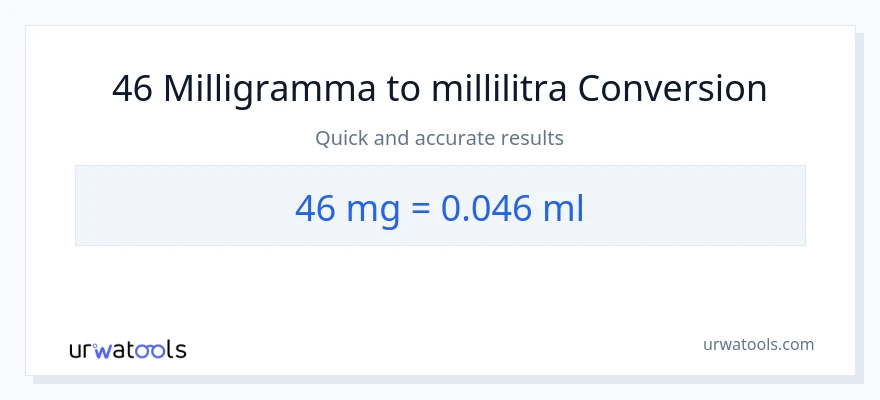 46 milligrammaa - millilitraa muunnos