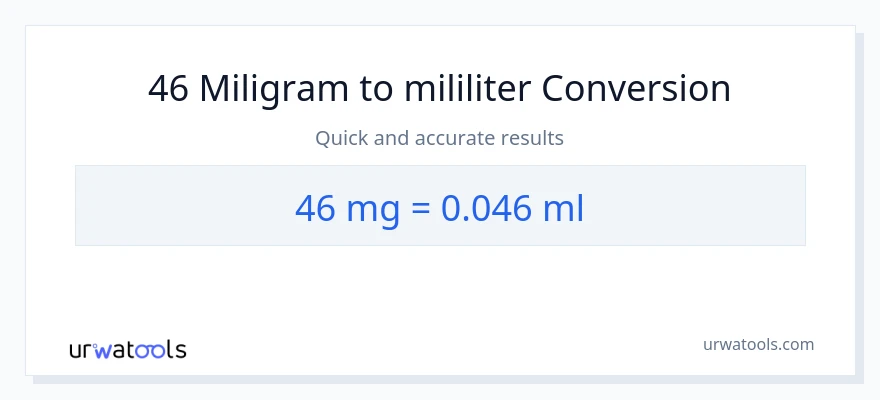Konversi 46 miligram ke mililiter