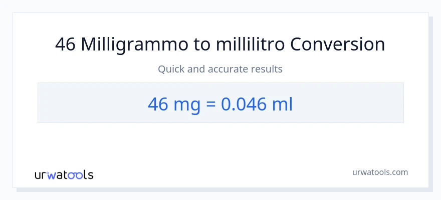 Conversione da 46 milligrammi a millilitri