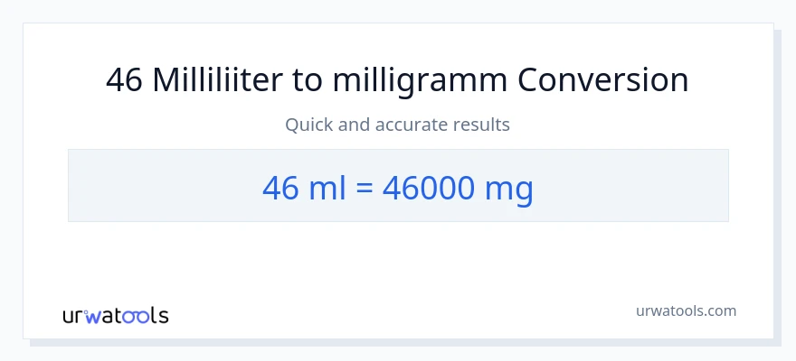 46 milliliitrid konversioon milligrammi-ks